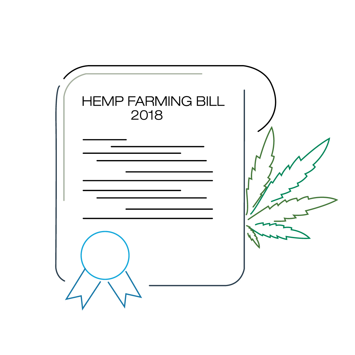 CBD Info - Vitality CBD Oil - CBD Oil Buffalo - What's the hemp farming bill of 2018?