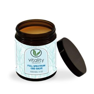 Are CBD Salves Legal in my State?