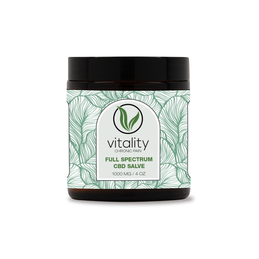 Vitality Organic CBD Salve Lab Testing Reports