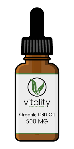 Organic CBD Oils for People by Vitality CBD
