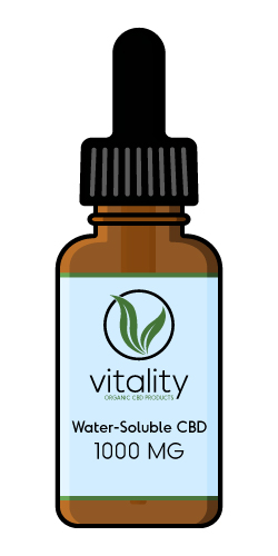 Water-Soluble CBD Oils for People by Vitality CBD