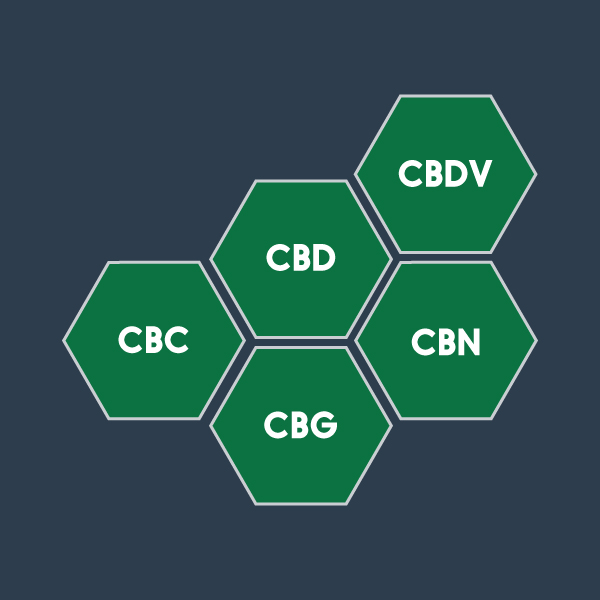 Broad Spectrum CBD