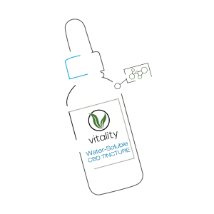 Vitality Water-Soluble CBD Oil of Buffalo Product Details 1