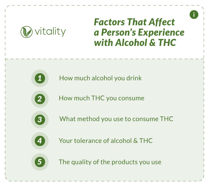 1. How much alcohol you drink
2. How much THC you consume
3. What method you use to consume THC
4. Your tolerance of alcohol & THC
5. The quality of the products you use