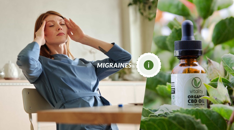 On the left, woman suffering from migraine holding her head with both hands juxtaposed with a bottle of Vitality's CBD oil on the right.