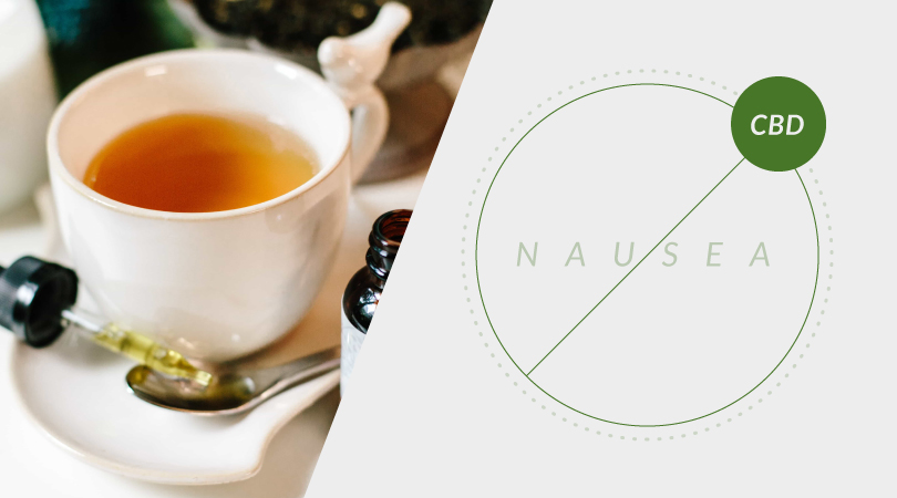 A cup of tea with a teaspoon of CBD oil on the side, juxtaposed to the word "nausea", which is crossed off. 